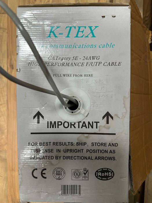 Cabluri de date - TV si internet - pachet