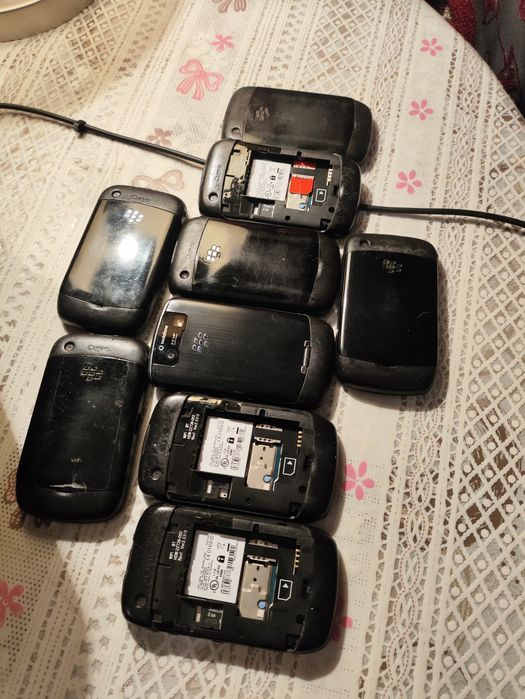 Телефоны BlackBerry