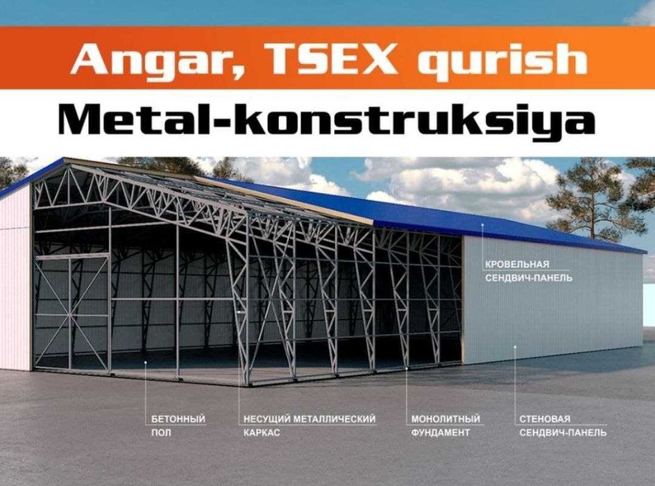 Сэндвич-панели. Сендвич панел. Sendvich panel. Кровельные и Стеновые.