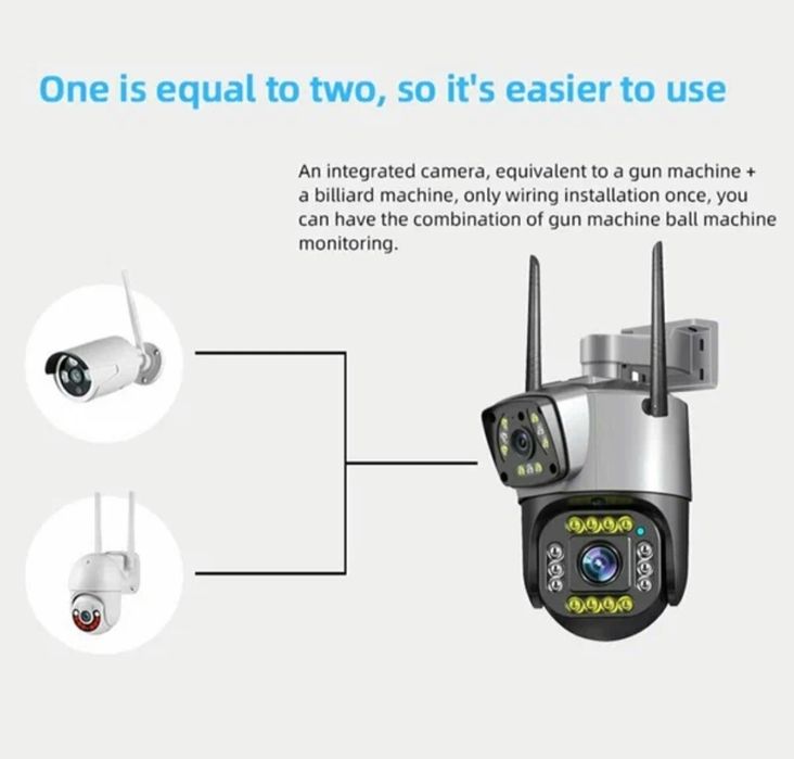 Kuzatuv kamerasi V380 4g va wifi