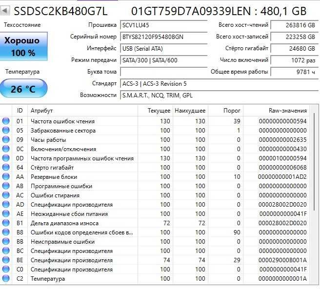 SSD intel 480 GB