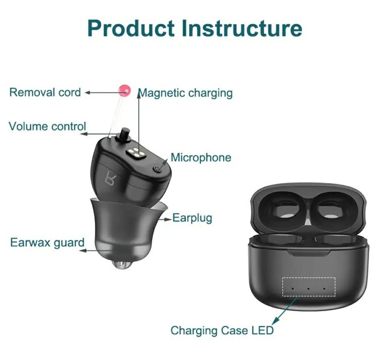 16ти канальный слуховой аппарат