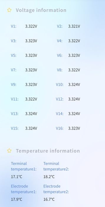 Acumulator V-Tac 14.33kw Lifepo4