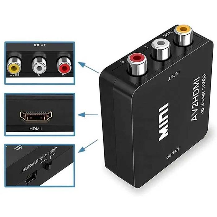AV към HDMI конвертор
