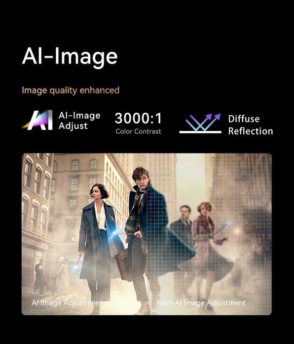 Новинка! Стильный и мощный Проектор Xiaomi Wanbo MOzart1 Pro Global