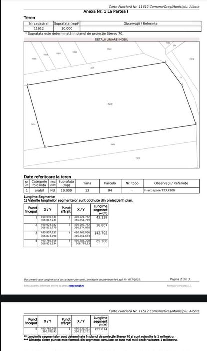 Teren Albota / zona Statiune - Papillon / 10.000 mp / Deschidere 142 m
