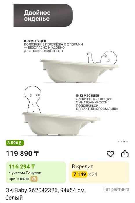 Ванночка для купания ИТАЛИЯ