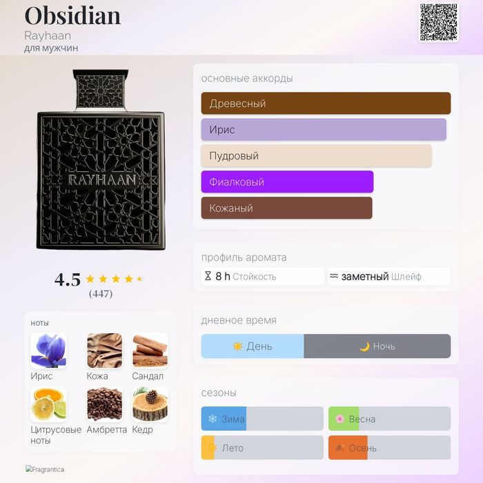 club de nuit intense,Glacier Le Noir, rayhaan lion парфюмированая вода