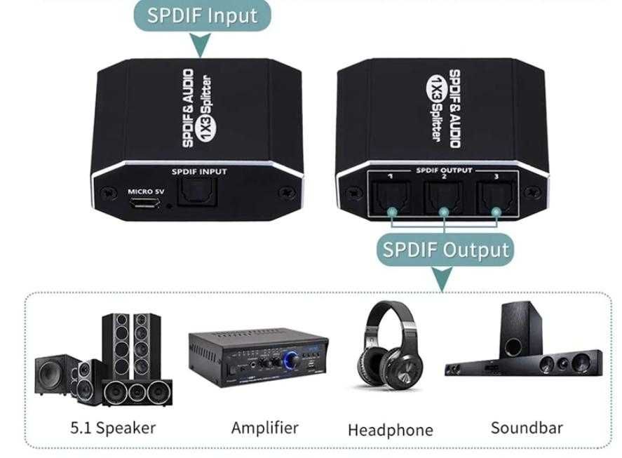 Суич Цифров Аудио Сплитер Оптичен SPDIF Toslink Optical Audio Splitter