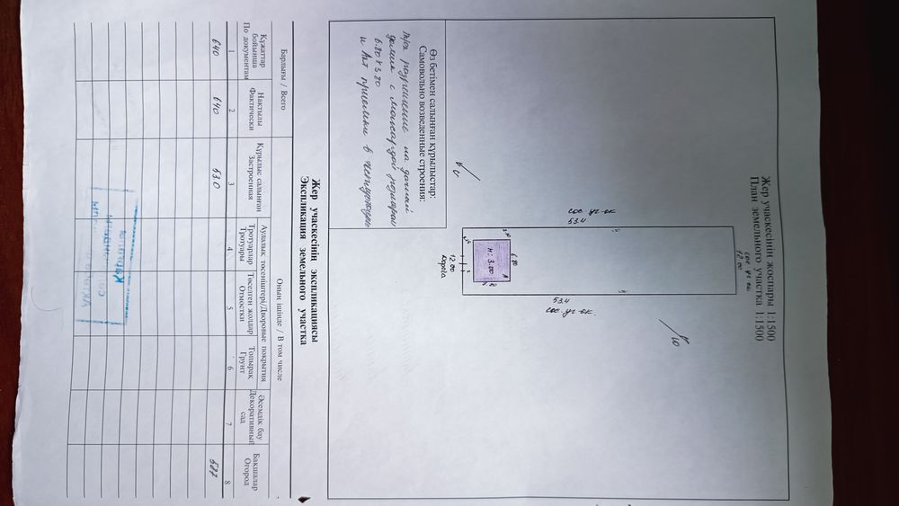 Дачу в СК Строитель