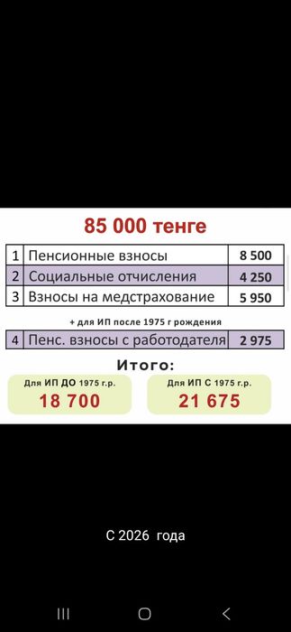 Арест снятие, Грант, ЭсФ, Накладные