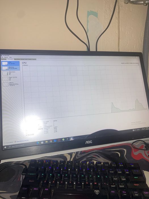 full setup gaming