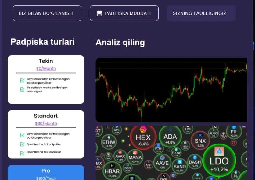 Professional Web-sayt va Telegram Bot Yaratish Xizmatlari