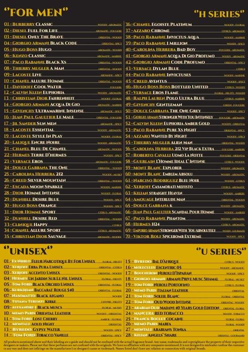 Martin Lion - най-добра цена от 50mg. Налични са всички модели.