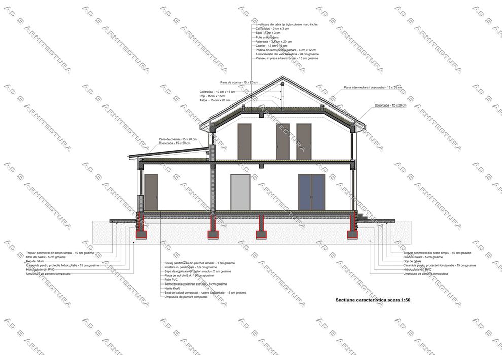 Proiecte case , hale , pensiuni , etc - Autorizatie de construire DTAC