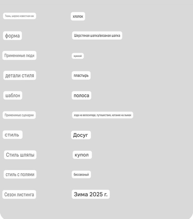 Продам шапки новый