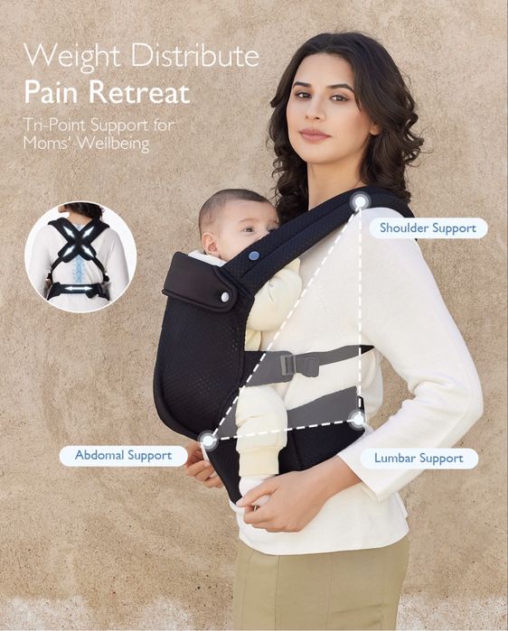 Momcozy Ергономична раница за бебета.