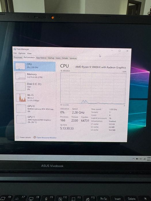 Vand laptop Asus Vivobook Ryzen 9 Rtx 3050