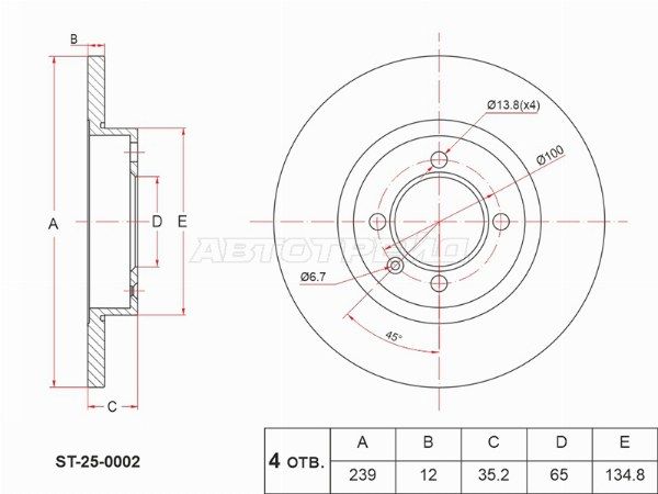 Диск тормозной Audi 80