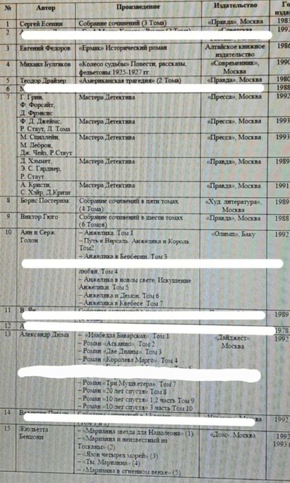 Продам книги журналы