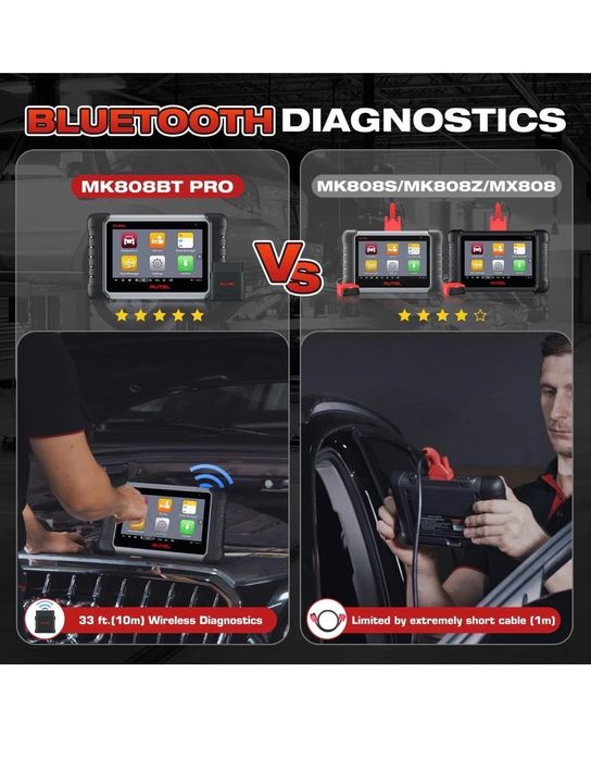 Autel MaxiCOM MK808BT PRO+ 2026 Професионална Автодиагностика