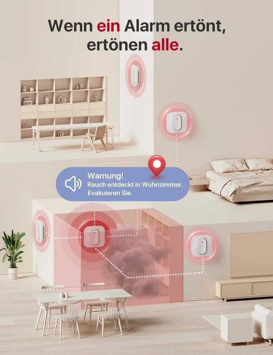 Безжичен мрежов димен детектор