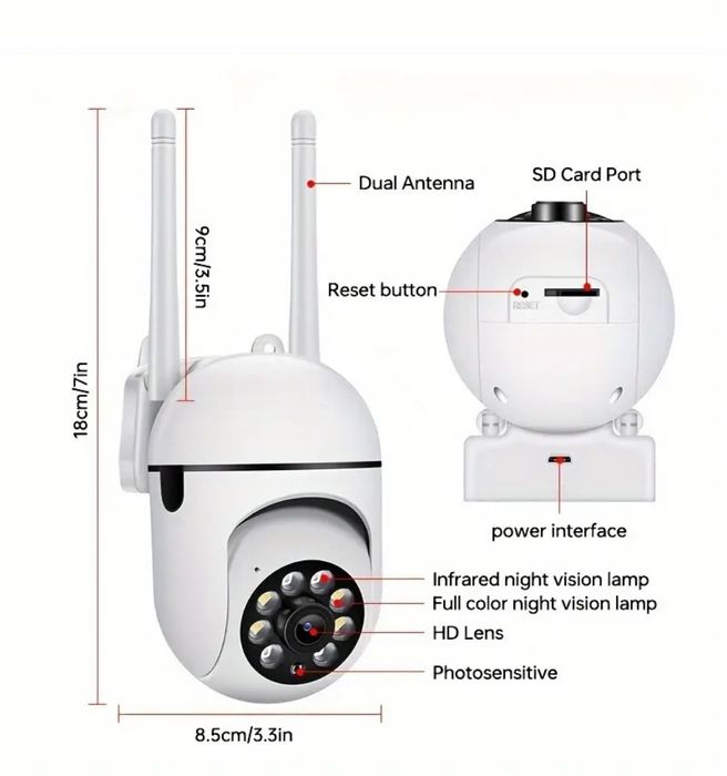 Camera Video supraveghere 360 grade Camera IP Video Baby Monitor etc