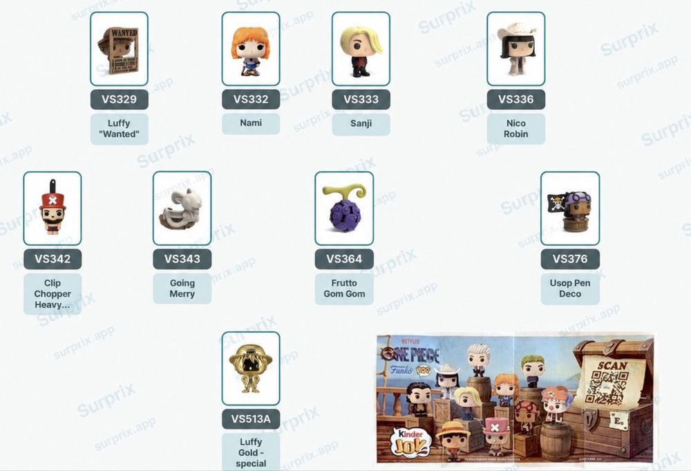Kinder Joy One Peace Киндер Джой Ван Пис