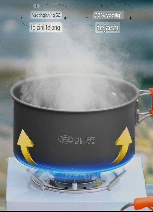 Sayohat uchun sfatli qozon, choynak, skavarodkalar. Посуда для кемпинг