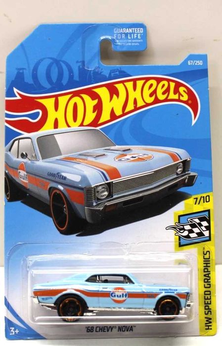 Hot Wheels Gulf Mainline 2015-2025 lot колекция колички 1:64