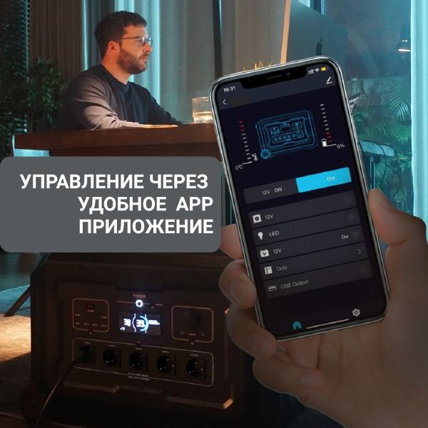 Зарядное устройство ESS SOUOP S5 [5000Вт]