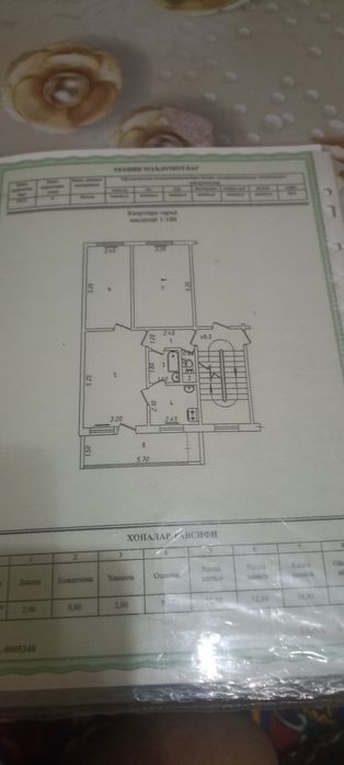 3 xona, Yunusobod,13-mavze 2-etaj