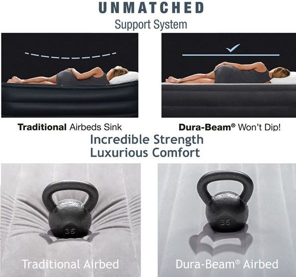 Луксозно надуваемо легло с вградена помпа "Intex"