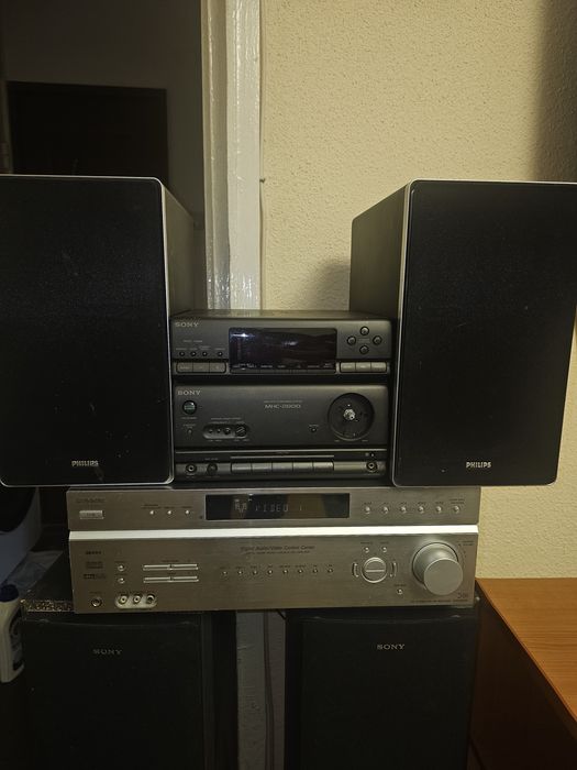 Sistem Sony  functional
