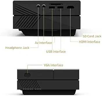 Proyektor Lumens Yg450