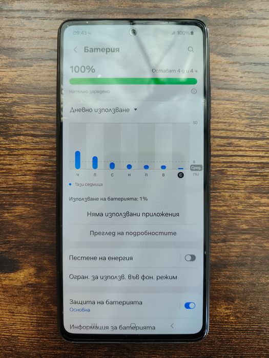 Samsung Galaxy A52 4g / 128GB/6GB Ram + 6 силиконови кейса + фолио за екран