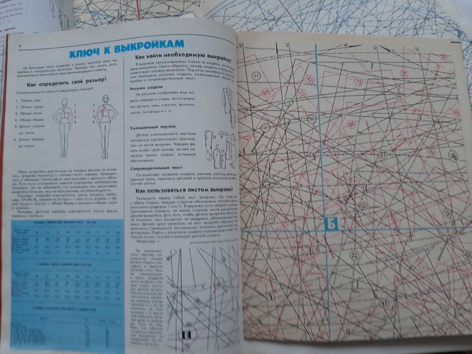 Стари списания:  Журнал Мод на руски език