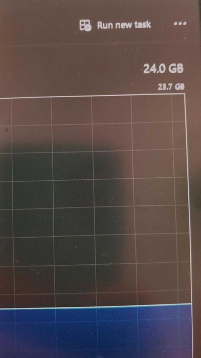 Laptop Lenovo LOQ 15ARP9 gaming