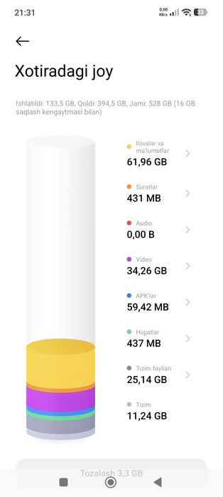 Xiaomi 14t pro 12/512