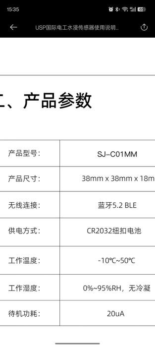 Датчик протечки Умный Дом Mi Home