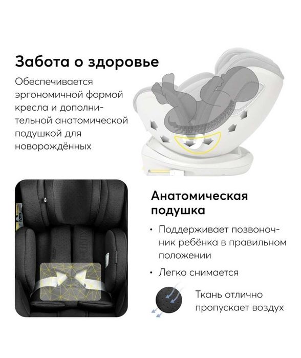 Детское автокресло