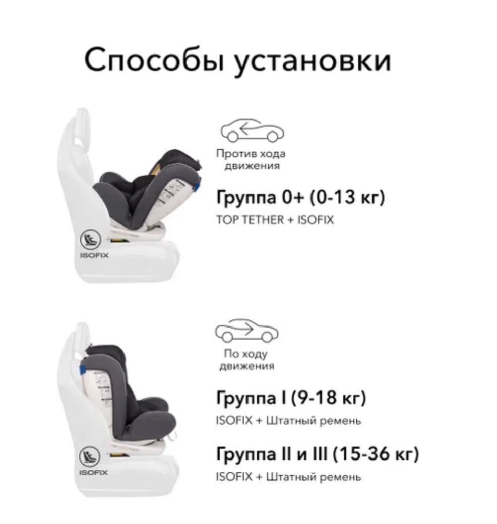 Автокресло Babyton Multi-Stage 0+ Isofix Red красный: 30 000 тг. - Детские  автокресла Мичуринское на Olx