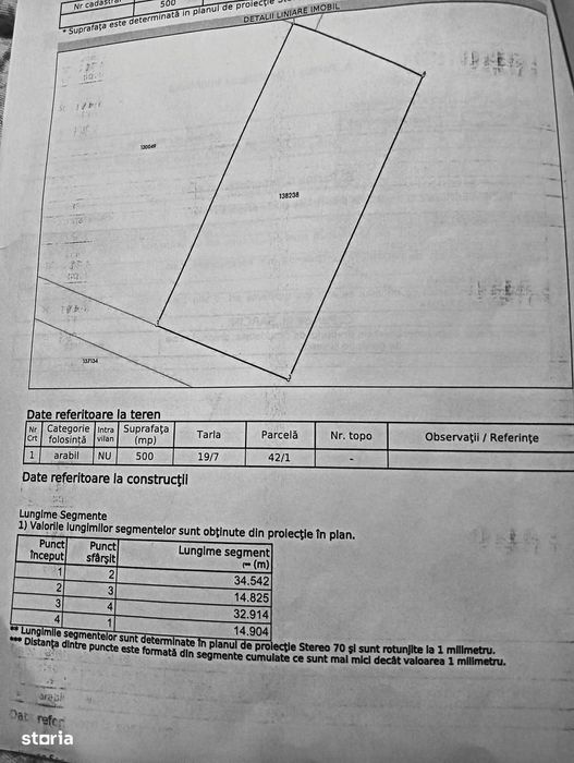Teren Intravilan 500 mp - Deschidere 14.8 m - Parohie Popesti - Viilor