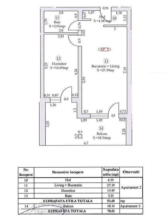 Apartament 2 camere, mobilat si utilat, terasa 18.34 mp, loc parcare