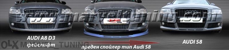 Спойлер (тунинг добавка) тип Audi S8 за предна броня за Audi A8 фейсли
