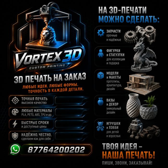3d печать (кастомные изделия)