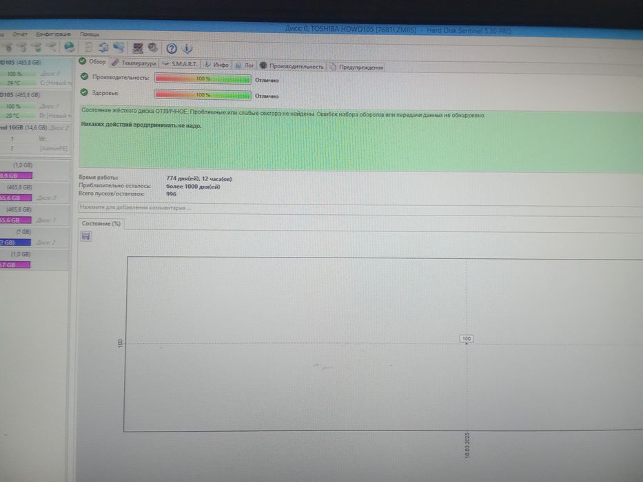 Жесткий диск HDD 500Gb