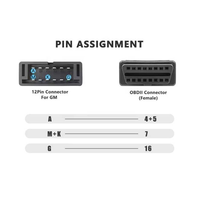 Преходник / Кабел GM 12 PIN