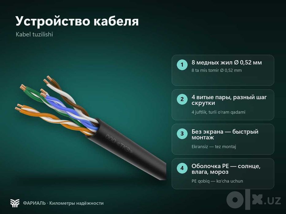 LAN-кабель U/UTP Cat 5e PE 4x2x0,52, медь, 305 м, ФАРИАЛЬ