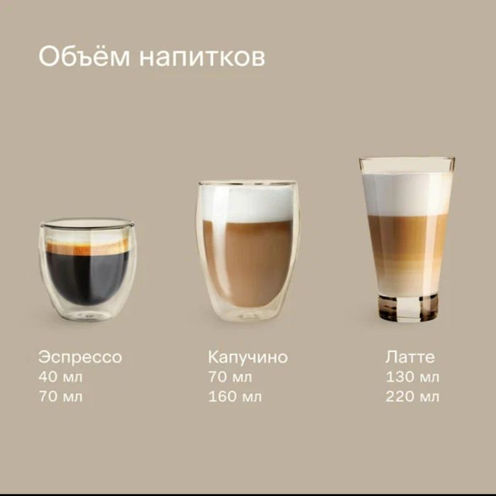 Кофеварка рожковая с автокапучинатором Tuvio TCM04EA, Бренд Яндекса!